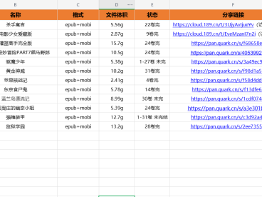 贴吧限制太多，分享的漫画后续都会在金山文档留个备份，有需要的可以保存下