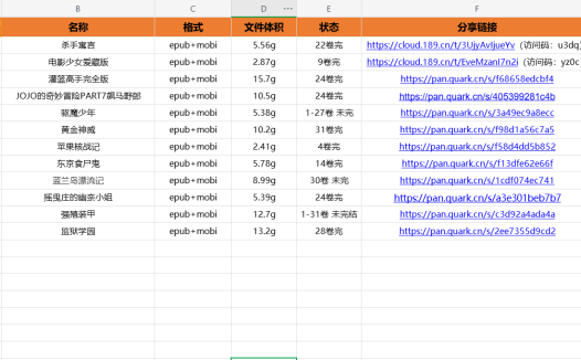 贴吧限制太多,分享的漫画后续都会在金山文档留个备份,有需要的可以保存下